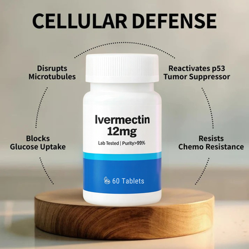 Ivermectin